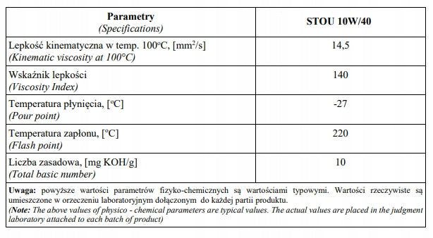 Multipurpose oil STOU 10in40 5L Manufacturer code 5906466802156