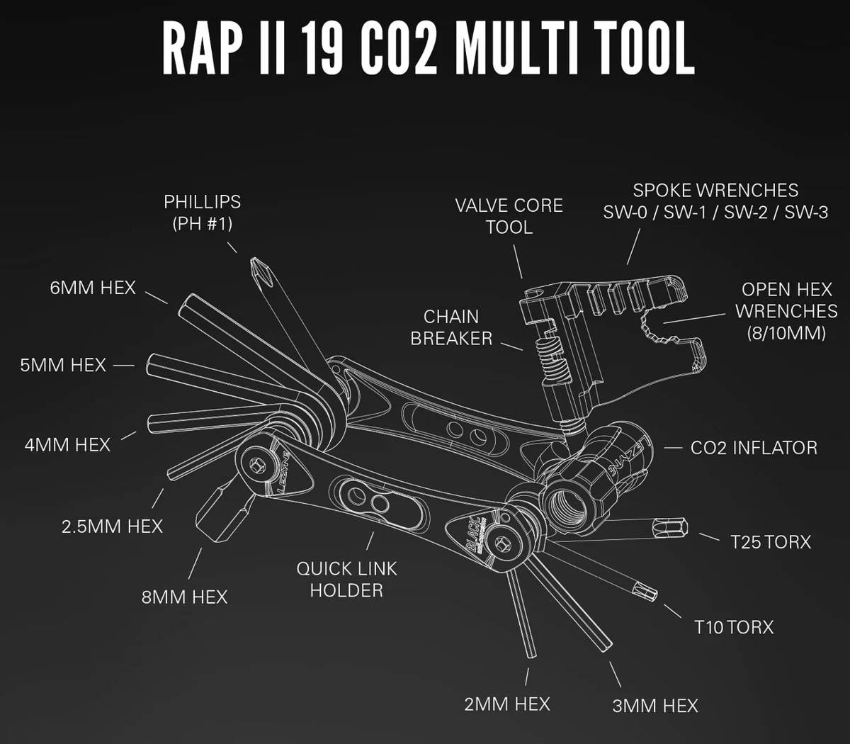 Multitool Lezyne RAP II CO2 19 functions Model RAP II 19