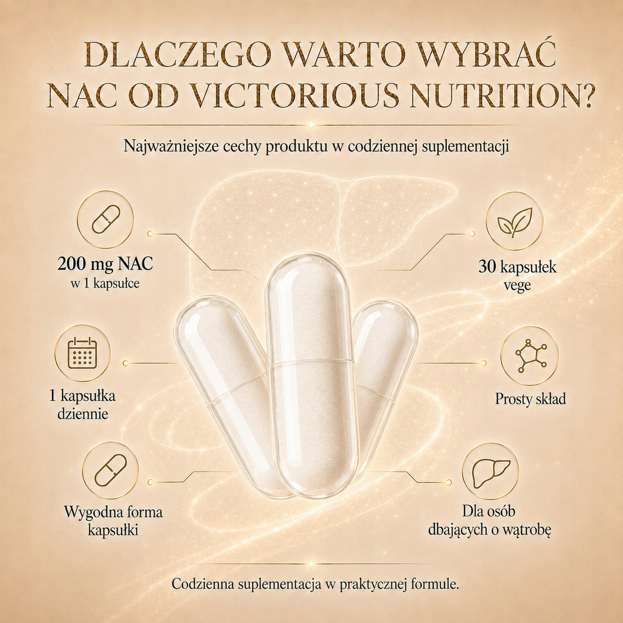 NAC 30 capsules 200mg N-acetyl-L-cysteine Purification Liver Victorious Expiration date at least six months from the date of purchase