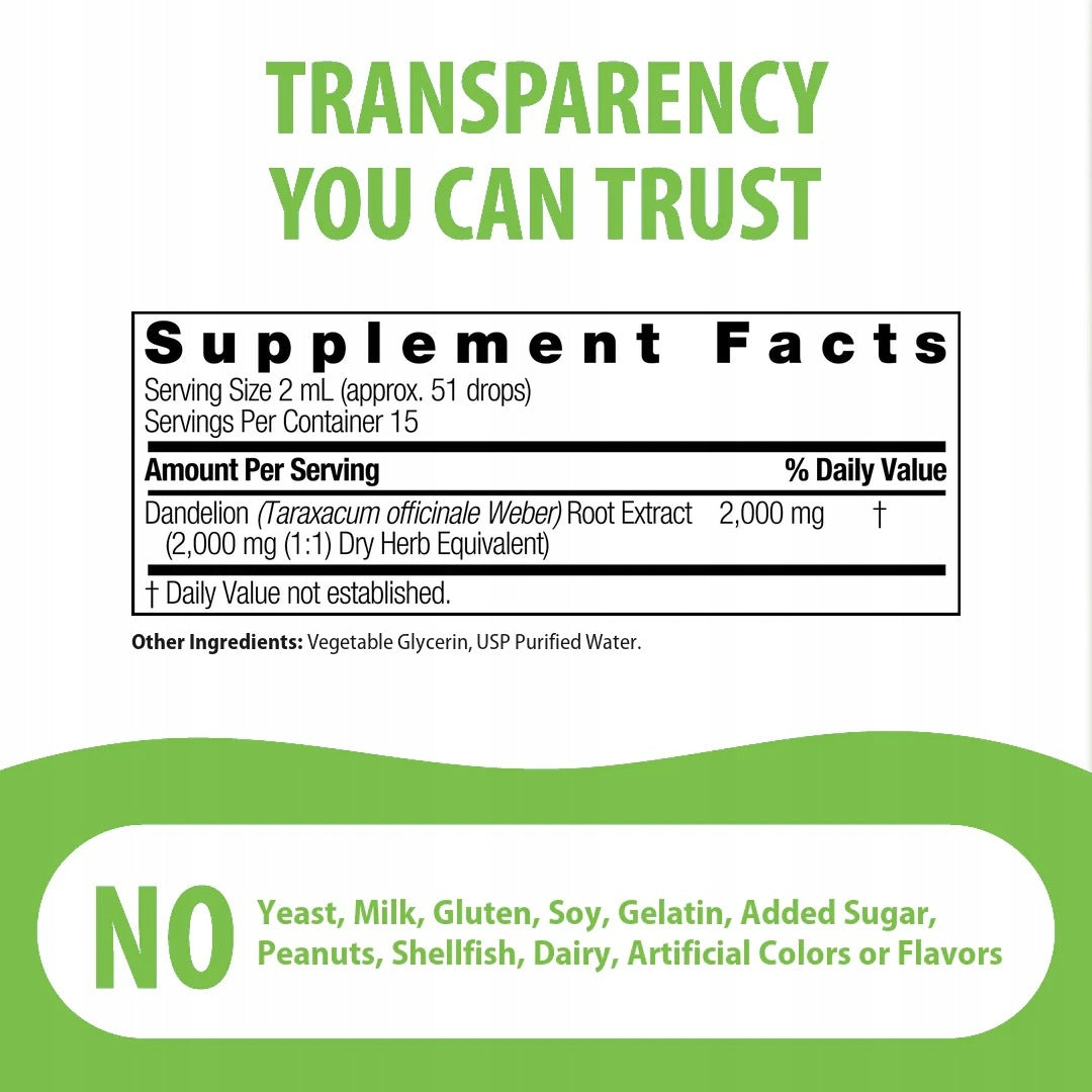 NATURE'S ANSWER Dandelion Root Extract 30ml Expiration date not specified