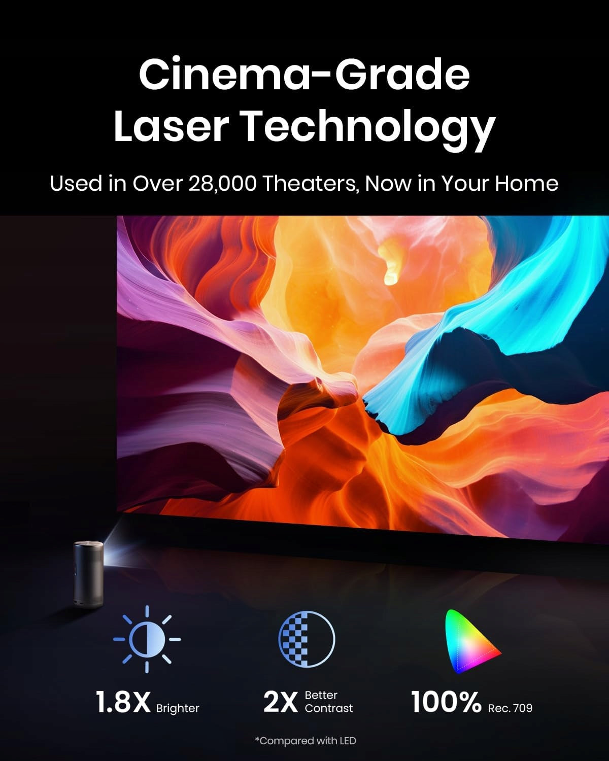 NEBULA Capsule 3 Laser Projector CAPSULE PROJECTOR Manufacturer code 55