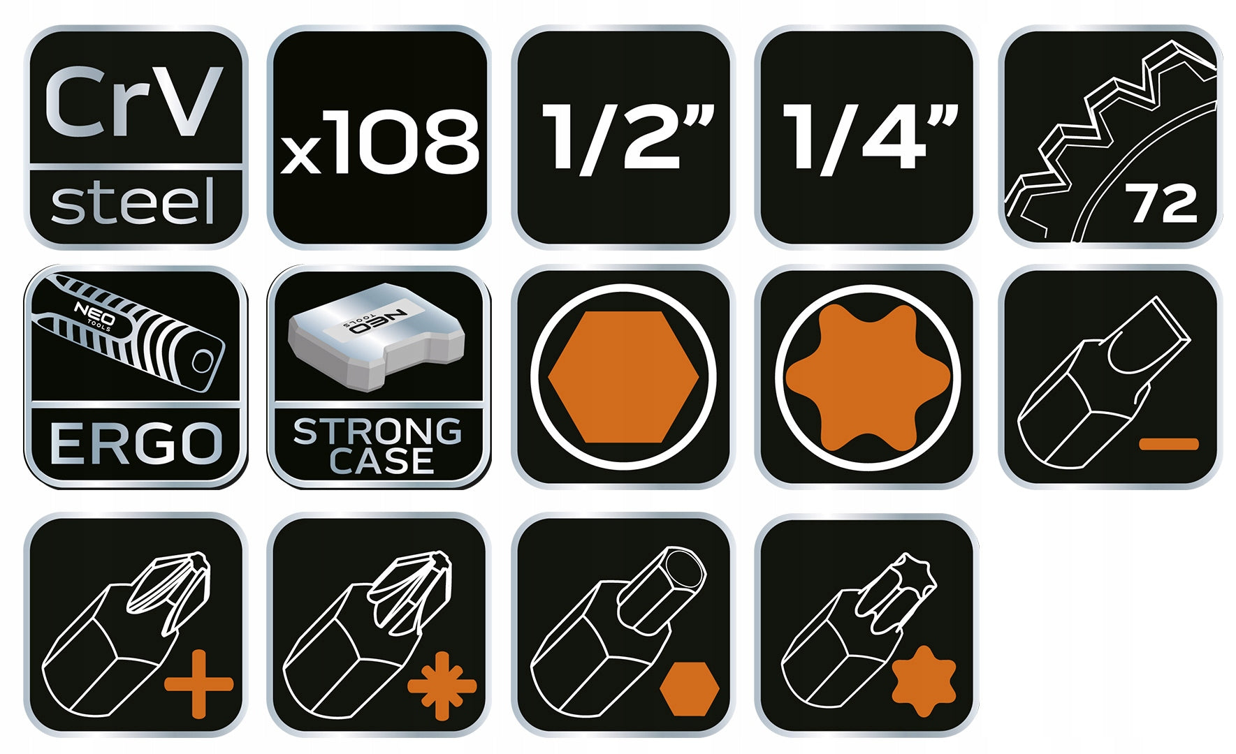NEO TOOLS Socket Wrench Set 108 el. 1/2" 1/4" Suitcase Stainless Steel Product weight with unit packaging 7.56 kg