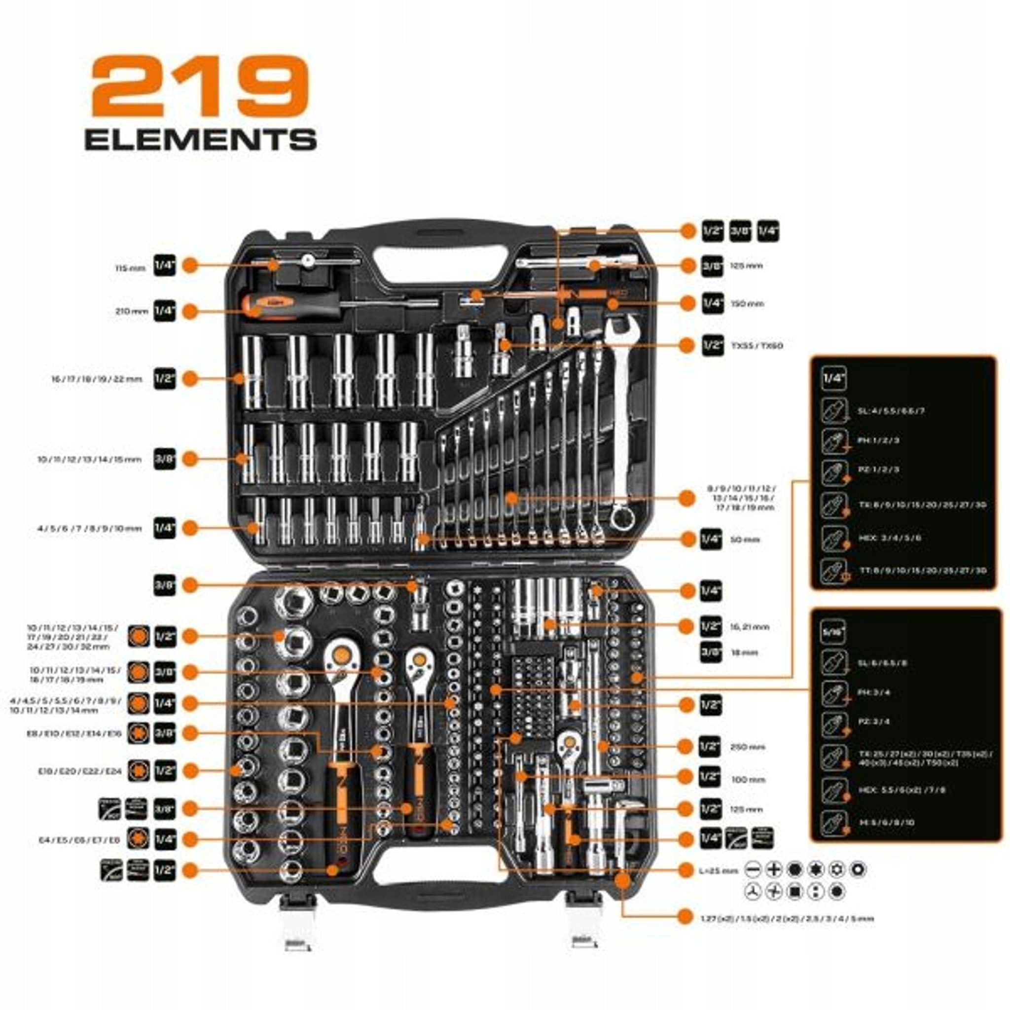 NEO socket wrench set 1/2" 3/8" 1/4" 219ele CRV flat Product weight with unit packaging 11 kg