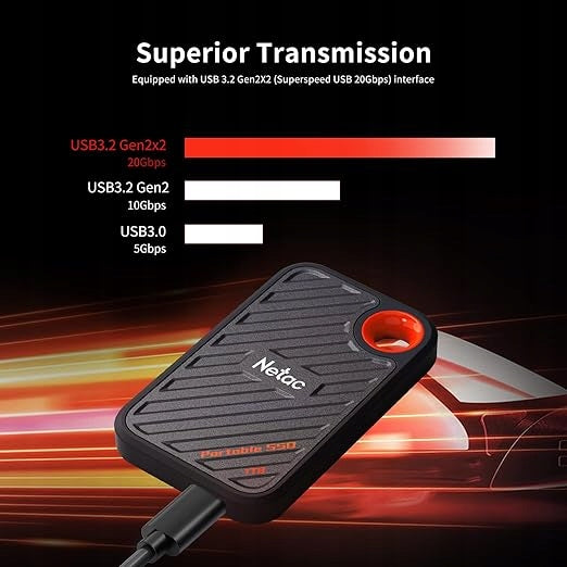 NETAC ZX20 EXTREME 1TB SSD NVME USB 3.2 GEN 2X2 BLACK Manufacturer Netac