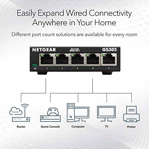 NETGEAR 5-Port Gigabit Ethernet Switch (GS305) - Ethernet Splitter - Ethernet Manufacturer Netgear