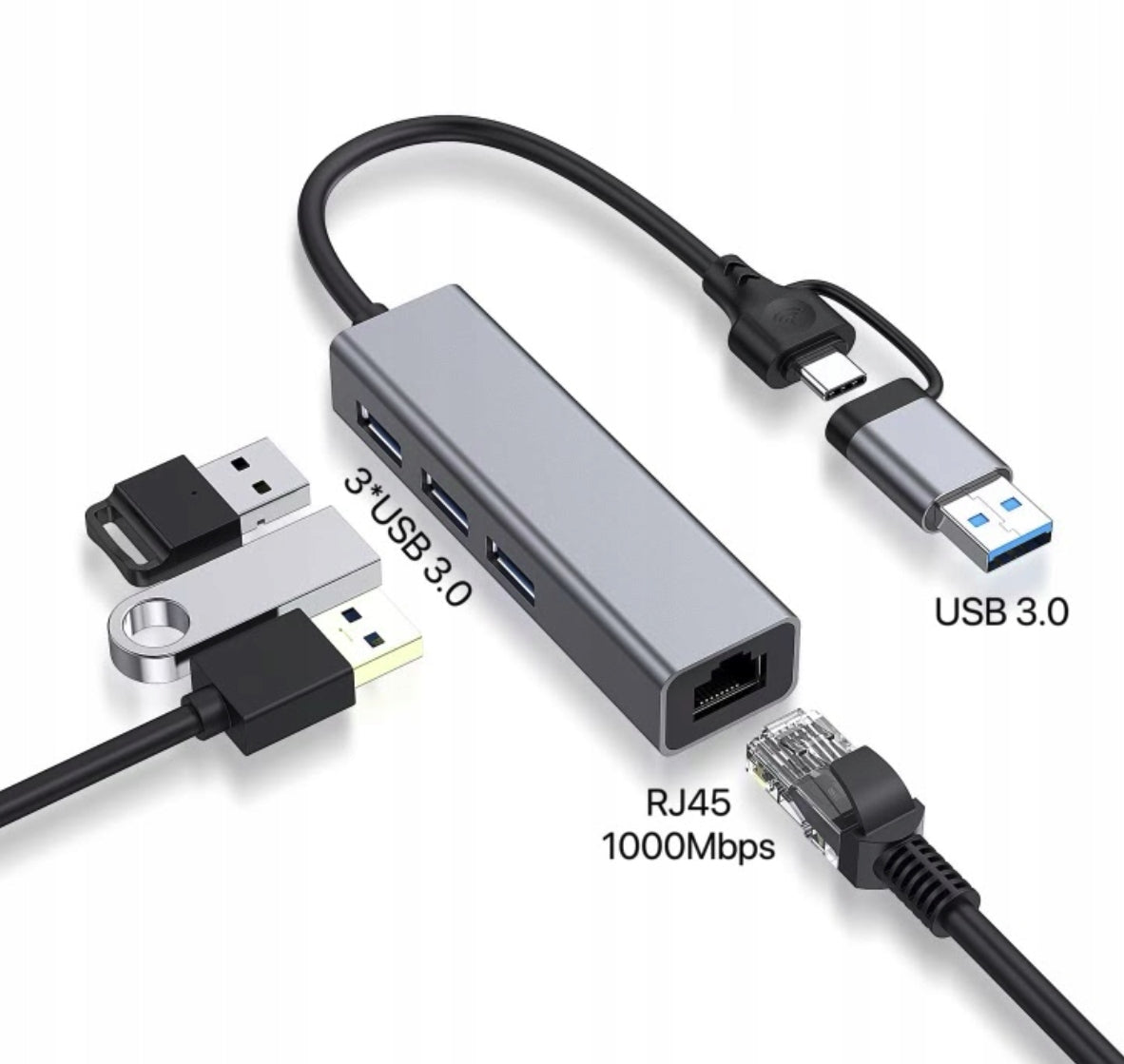 NETWORK CARD USB-C / Thunderbolt 3 / USB 1000Mbps / 1Gbps + HUB 3xUSB 3.0 Packaging status original