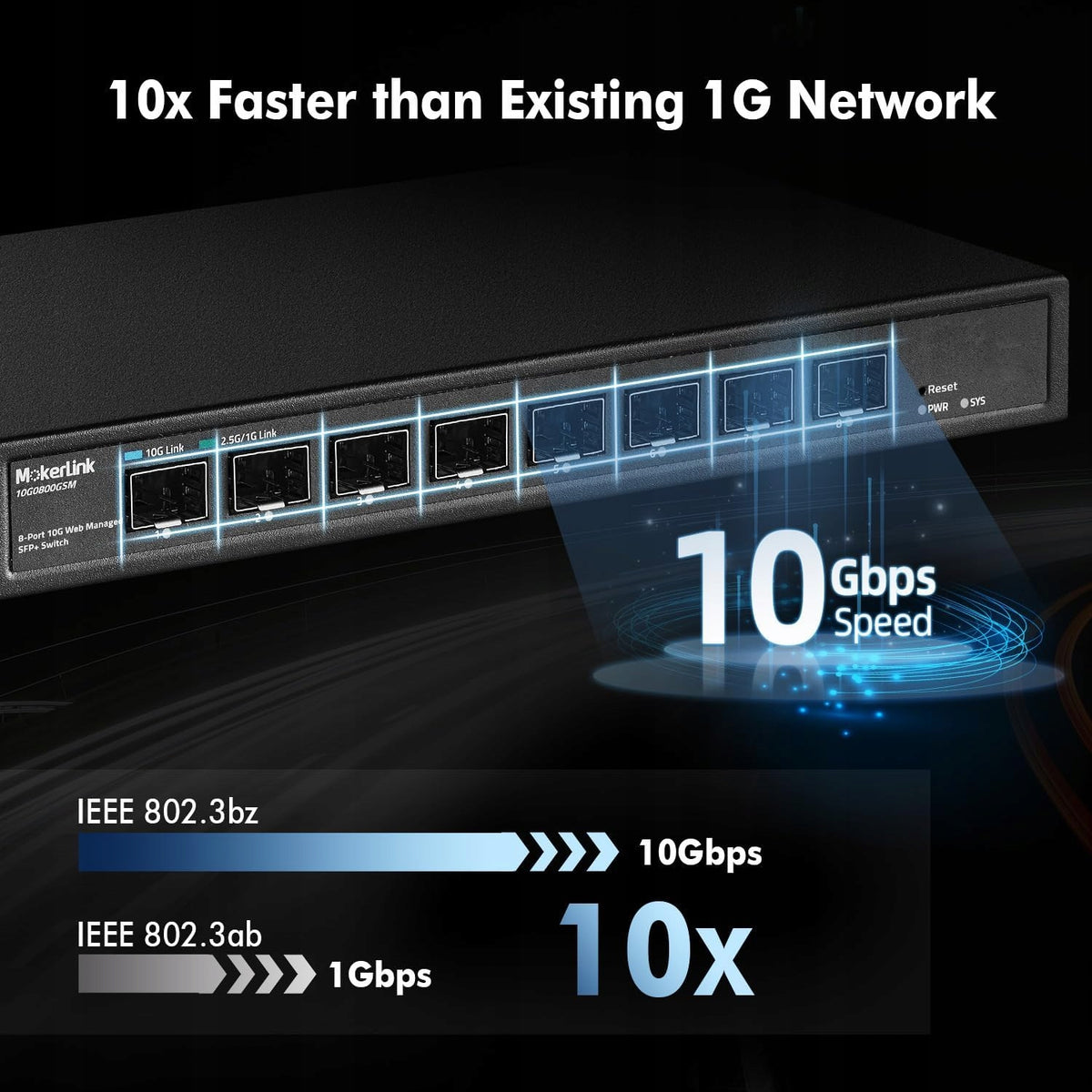 NETWORK SWITCH 2.5G 8 PORTS MANAGED SFP+ 1 PORT 10G VLAN QoS Manufacturer code 10G0800GSM