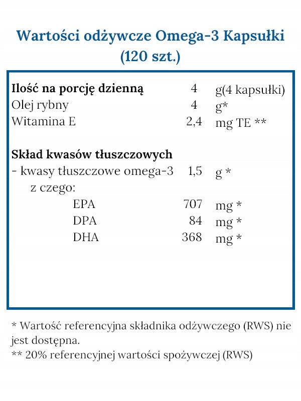 NORSAN OMEGA-3 NATURAL FISH OIL FROM MEAT + VITAMIN E 120 kaps. Manufacturer code 7071963000058
