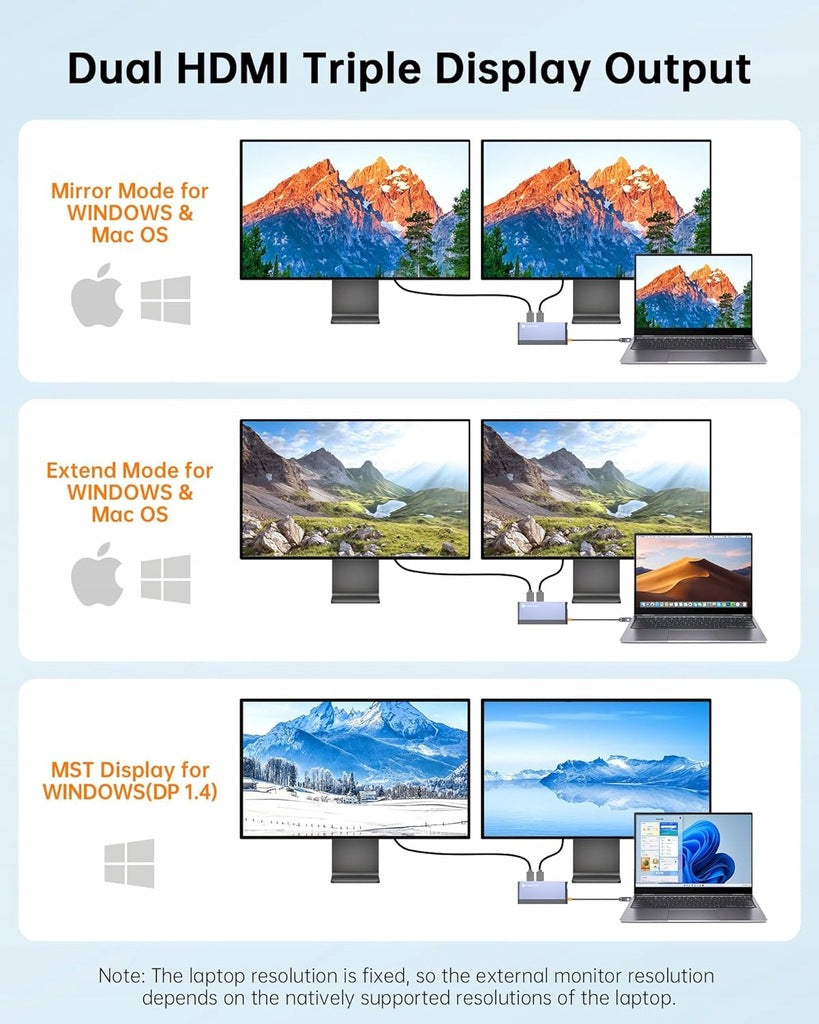 NOVOO HUB USB-C 8in1 LAN RJ45 HDMI 4K UHD PD SD TF USB 3.2 5G Packaging status original