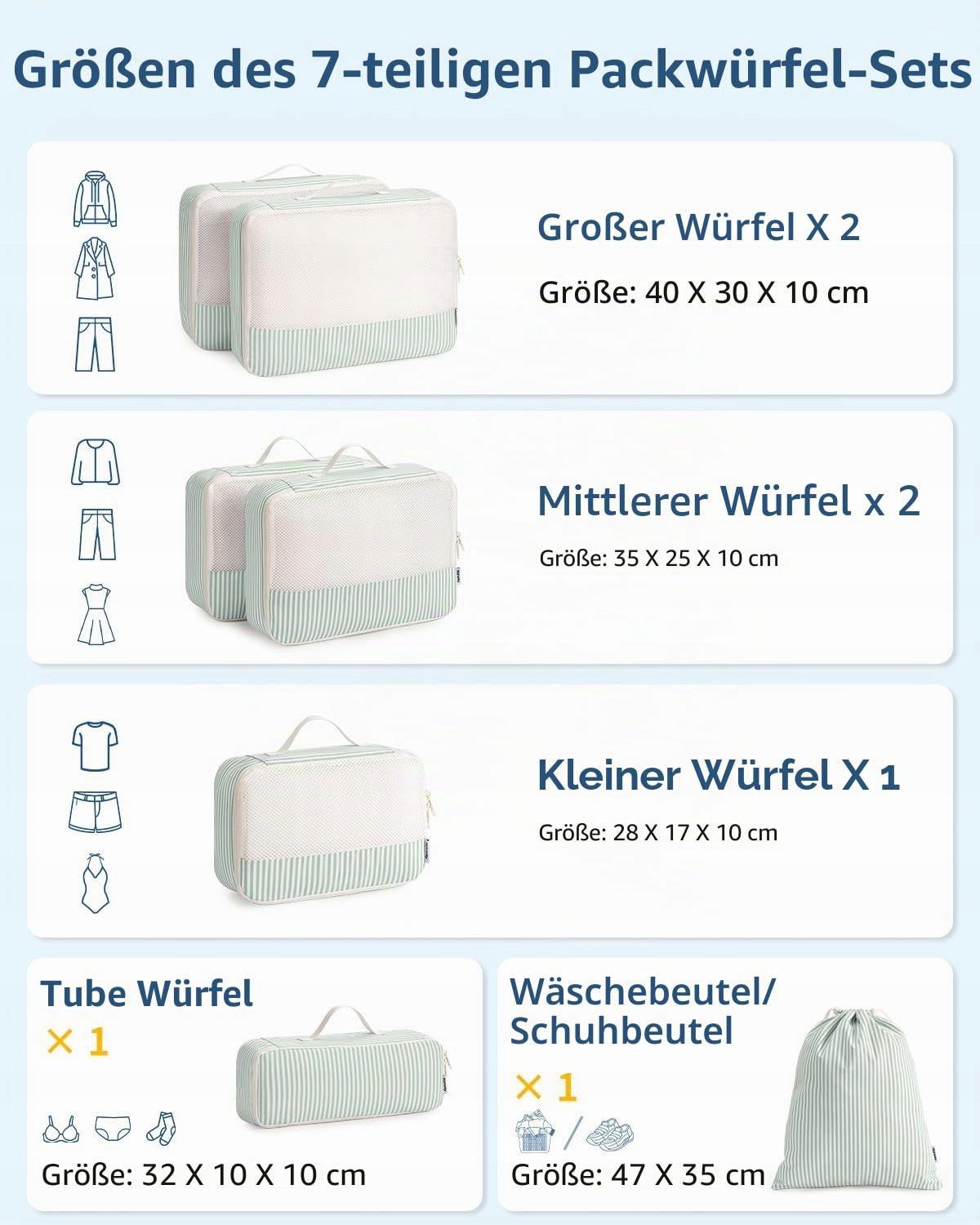 Narwey 7-Piece Travel Organizer Set for Suitcases Packing Cubes Packaging status original
