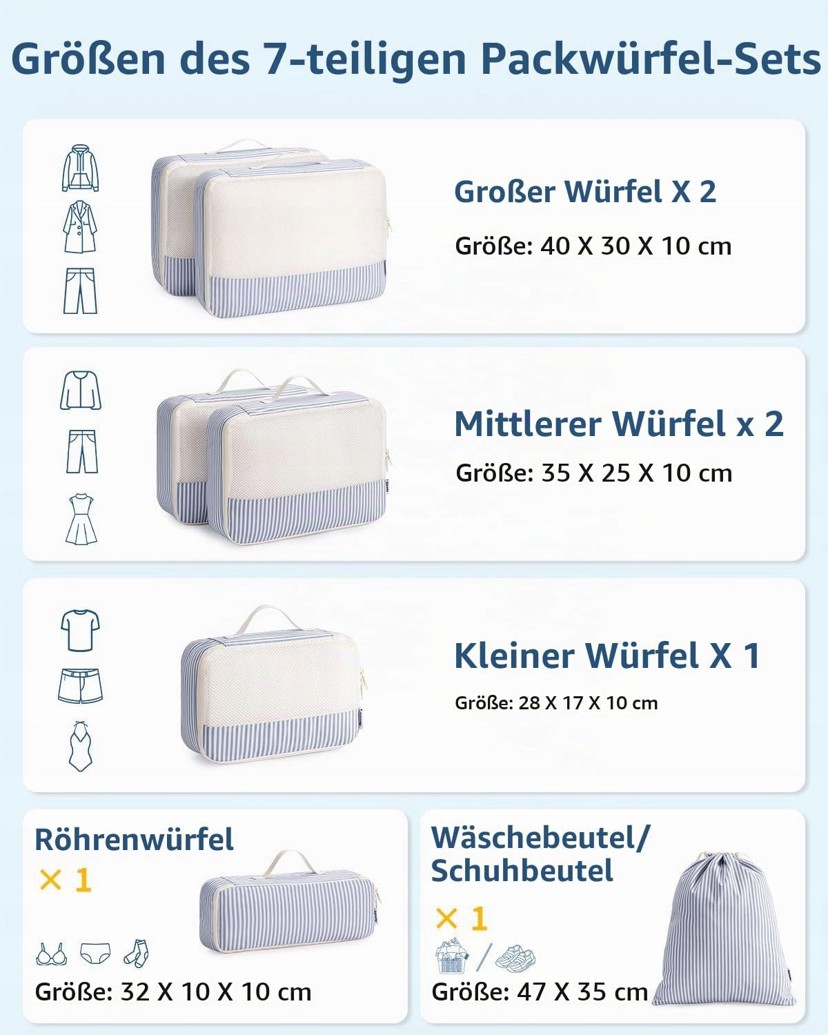 Narwey Organizer Set 7 Pcs for Large Suitcases and Hand Luggage Packaging status original