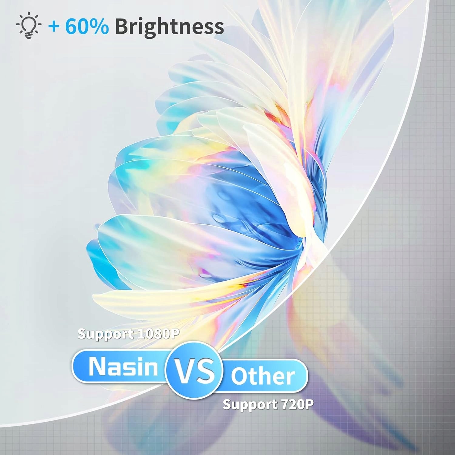 Nasin Mini Projector, Portable Film Projector, Support 1080p Packaging status original