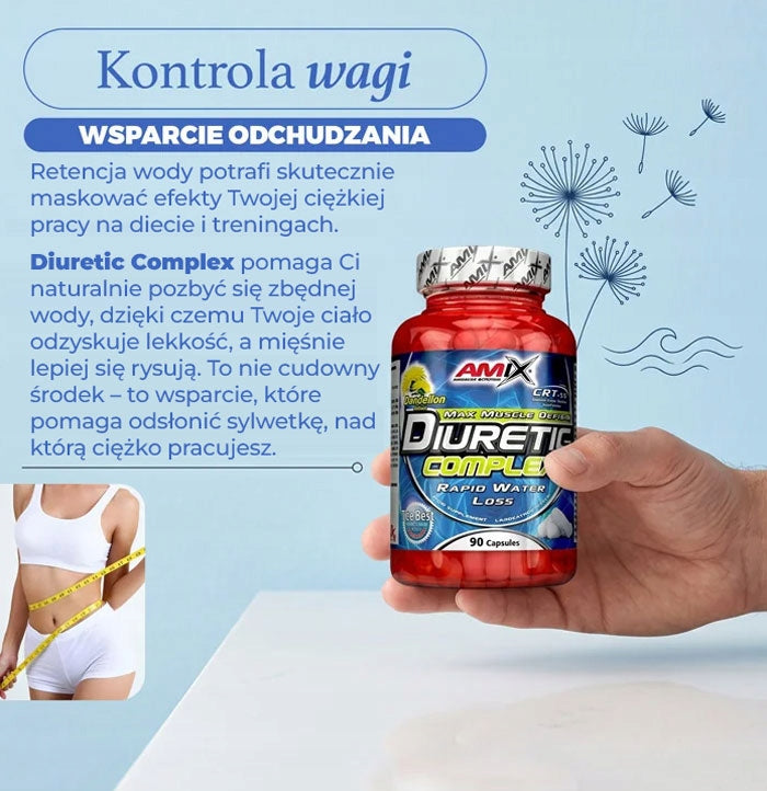 Natural Diuretic Amix Diuretic 90 kap Water Retention Definition Dehydration Packaging status original
