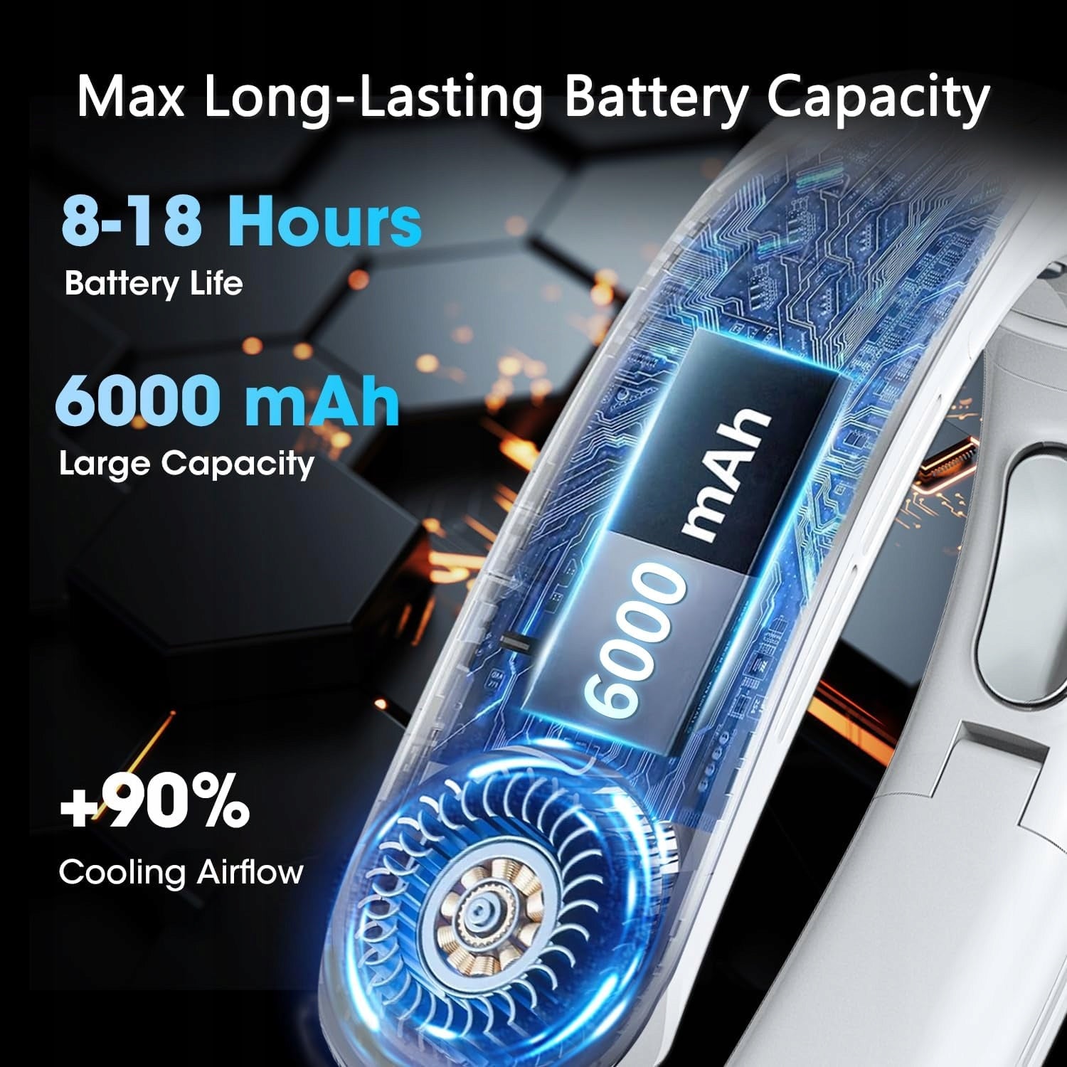 Neck Fan 6000 mAh – personal fan 3 speeds Portable Model 5905064474444