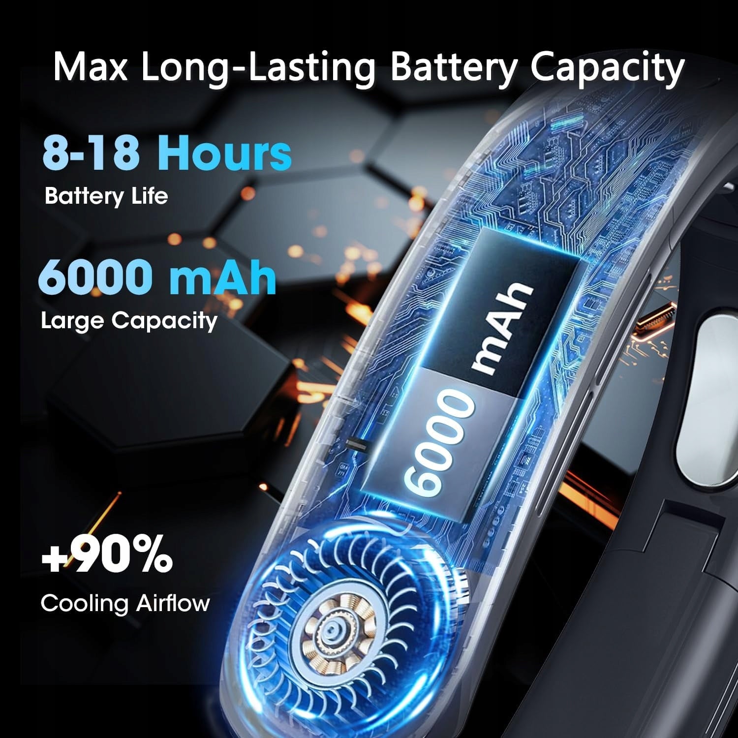 Neck Fan Portable Folding, 6000 mAh, 3 Speeds, Black Manufacturer code 7432
