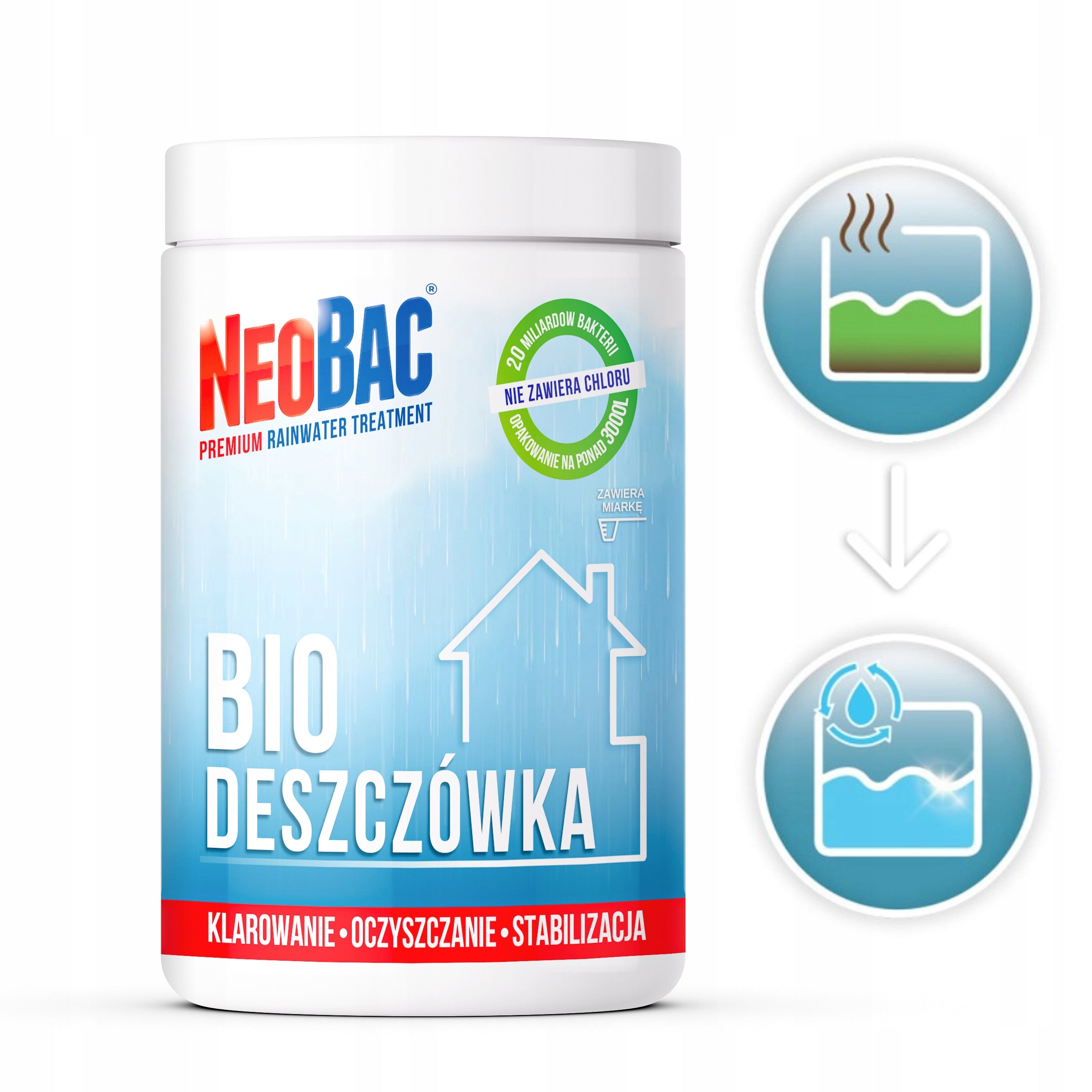 NeoBac Bio Rain Bacteria for WATER TANKS CLARIFICATION Manufacturer code NeoBac Szara Woda Opadowa Klarowanie