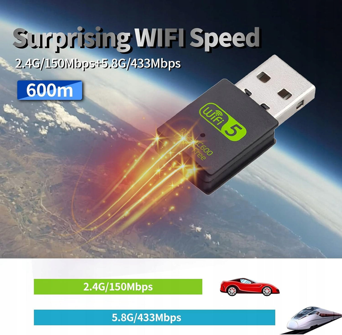 Network Card WiFi Bluetooth USB 600Mbps Dual Band 2.4G 5GHz Manufacturer no brand