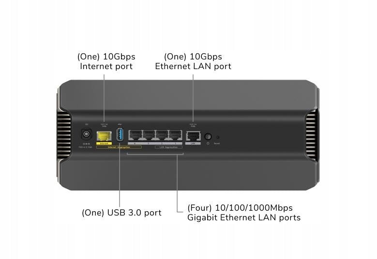 Nighthawk NetGEAR WiFi 7 Tri-band Router (RS700) - Model RS700S-100EUS