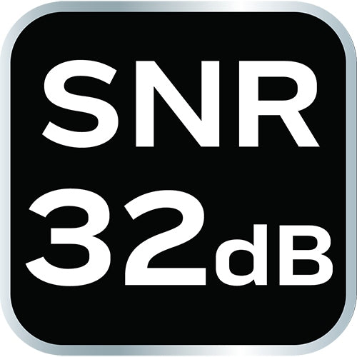 Noise Cancelling Earmuffs, SNR 32dB, CE Brand NEO TOOLS