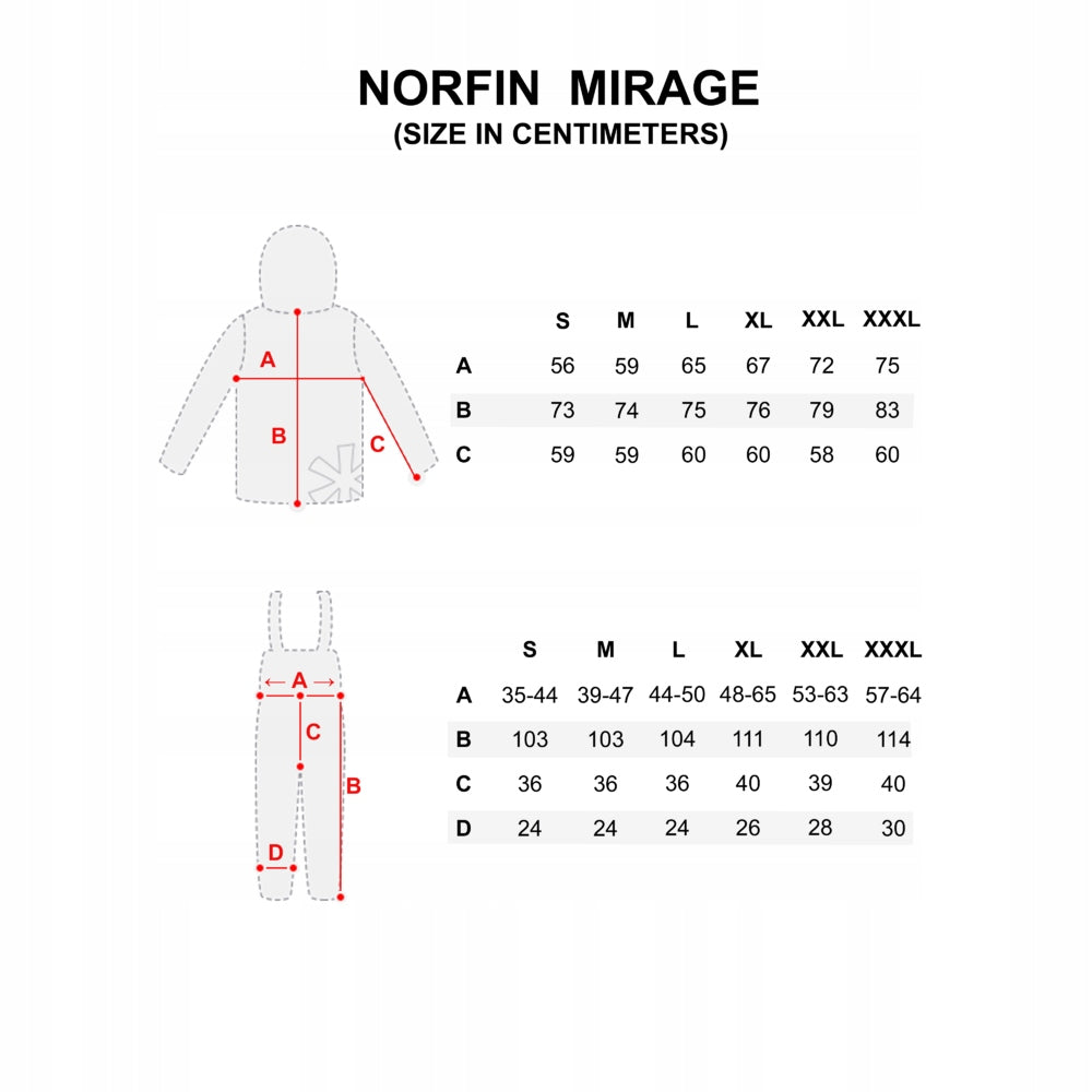 Norfin Mist Rain Suit Grey Size L Model 637003-L