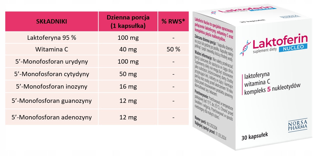 Norsa Pharma LACTOFERIN NUCELO (30k) LACTOFERRIN 95% + nucleotides + vitamin C Manufacturer code 5905669770149
