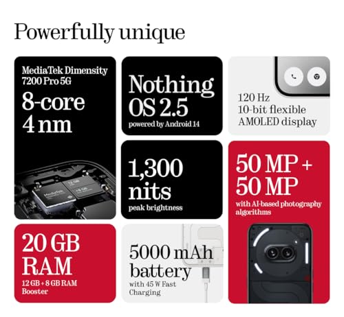 Nothing Phone 8+128GB - Unlocked mobile phone with Nothing OS 2.5 - Black Brand Nothing