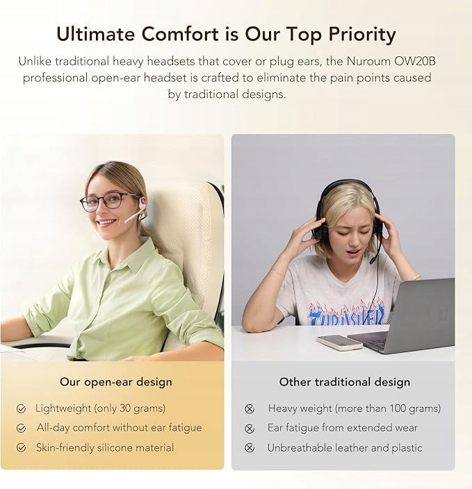 Nuroum OW20B Wireless Headphones with Microphone HiFi 4 DSP Bluetooth 5.3 Manufacturer code 810160663232