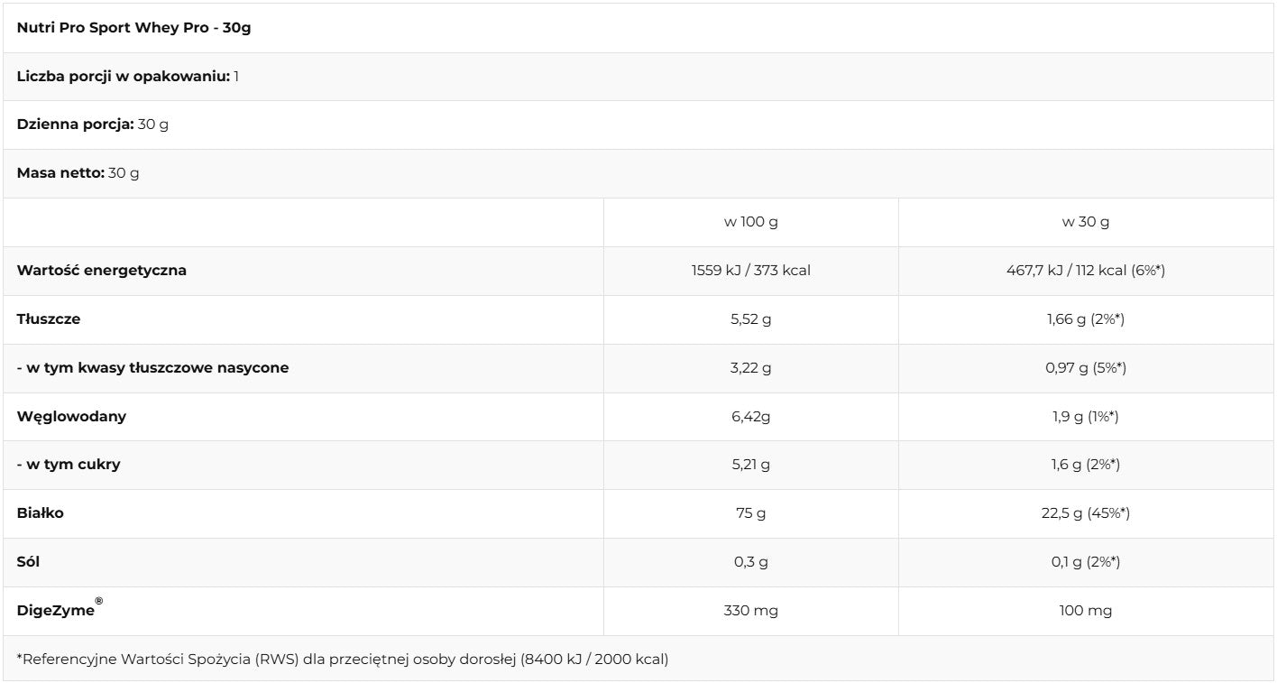 Nutri Pro Sport Whey PRO 30g WPC PROTEIN SACHET PROTEIN Brand Nutri Pro Sport