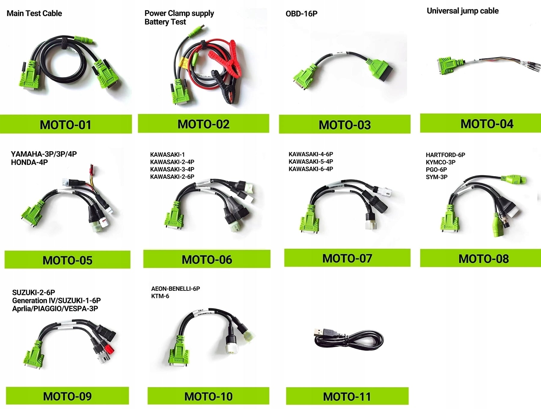 OBD2 DIAGNOSTIC SCANNER INTERFACE FOR 34 BRAND MOTORCYCLES + Polish ADAPTERS EAN (GTIN) 5904954303345