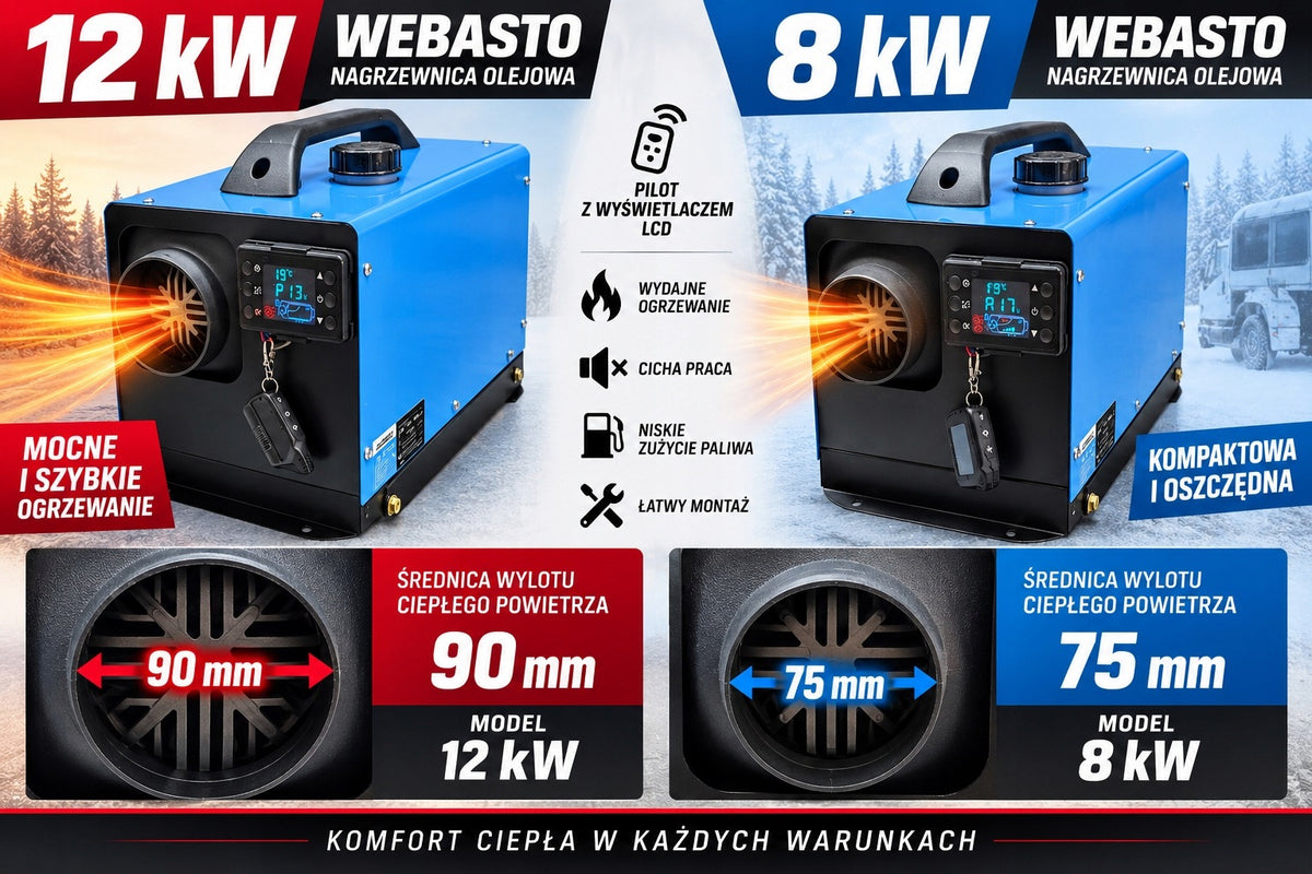 OIL HEATER REAL 12 KW DIESEL WEBASTO PARKING HEATER Packaging status original