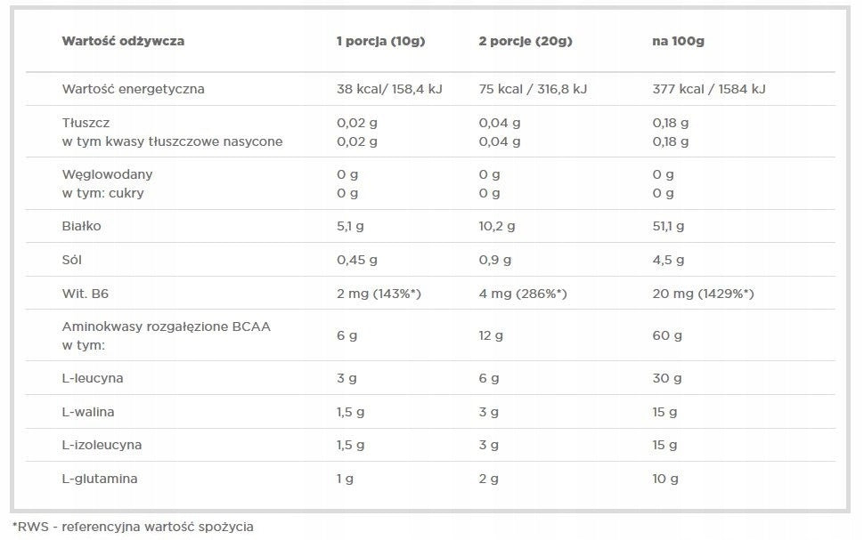 OLIMP BCAA XPLODE 500g AMINO ACIDS L-GLUTAMINE STRAWBERRY Brand Olimp