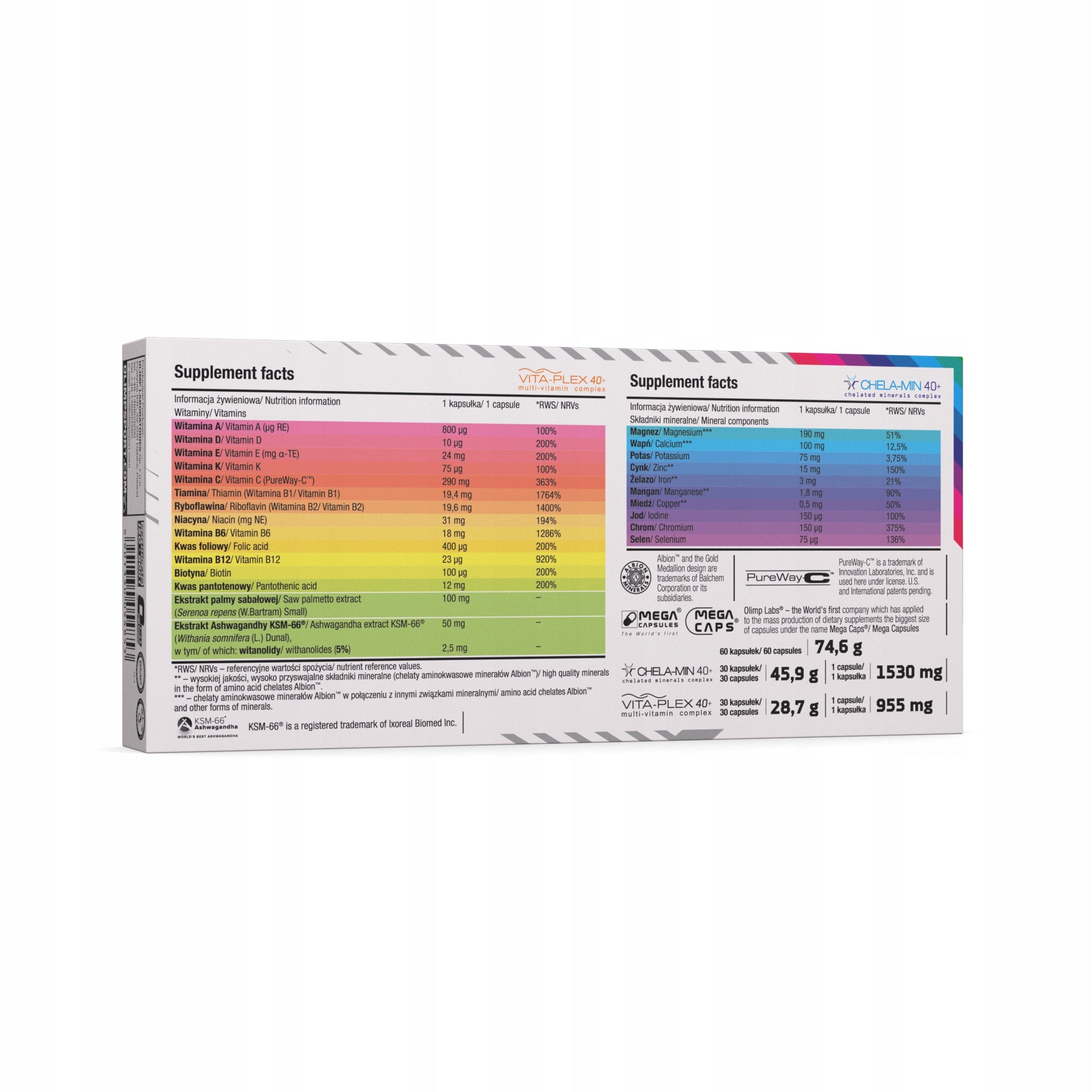 OLIMP Vita-min MULTIPLE SPORT 40+ 2x60cap VITAMINS MINERALS MAGNESIUM Manufacturer code OLI/VITMU40+/60/KAP/
