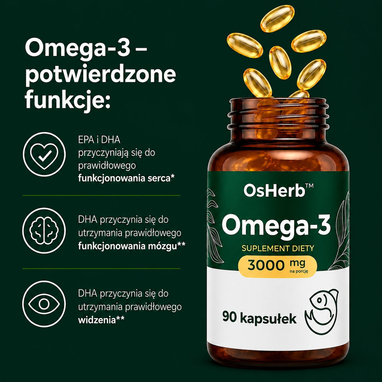 OMEGA 3 3000 MG FROM FISH + Vitamin E TRAN FISH OIL SUPPORTS THE HEART BRAIN VISION Expiration date at least 1 year from the date of purchase