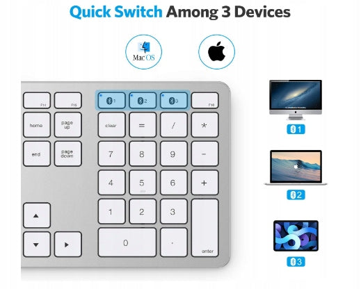 OMOTON Wireless Bluetooth Keyboard KB515 Manufacturer code KB515
