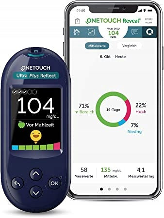 ONETOUCH BLOOD SUGAR METER 53070 Medical device no