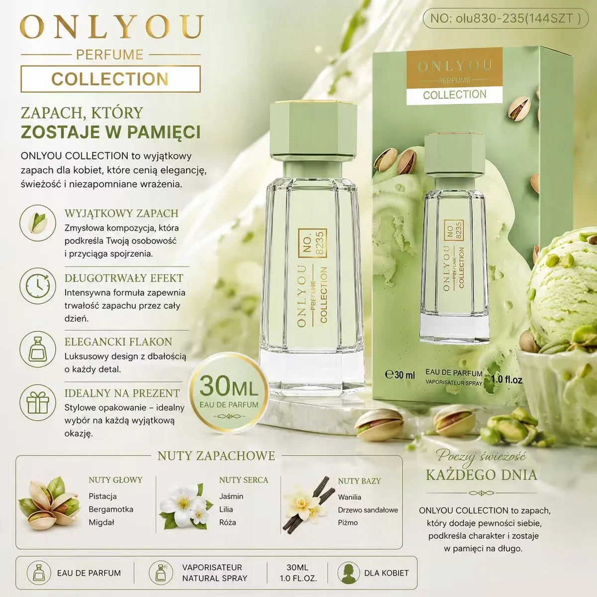 ONLYOU PERFUME EDP 30 ml - WOMEN'S EAU DE PARFUM SET OF 4pcs Manufacturer code 6936664370095