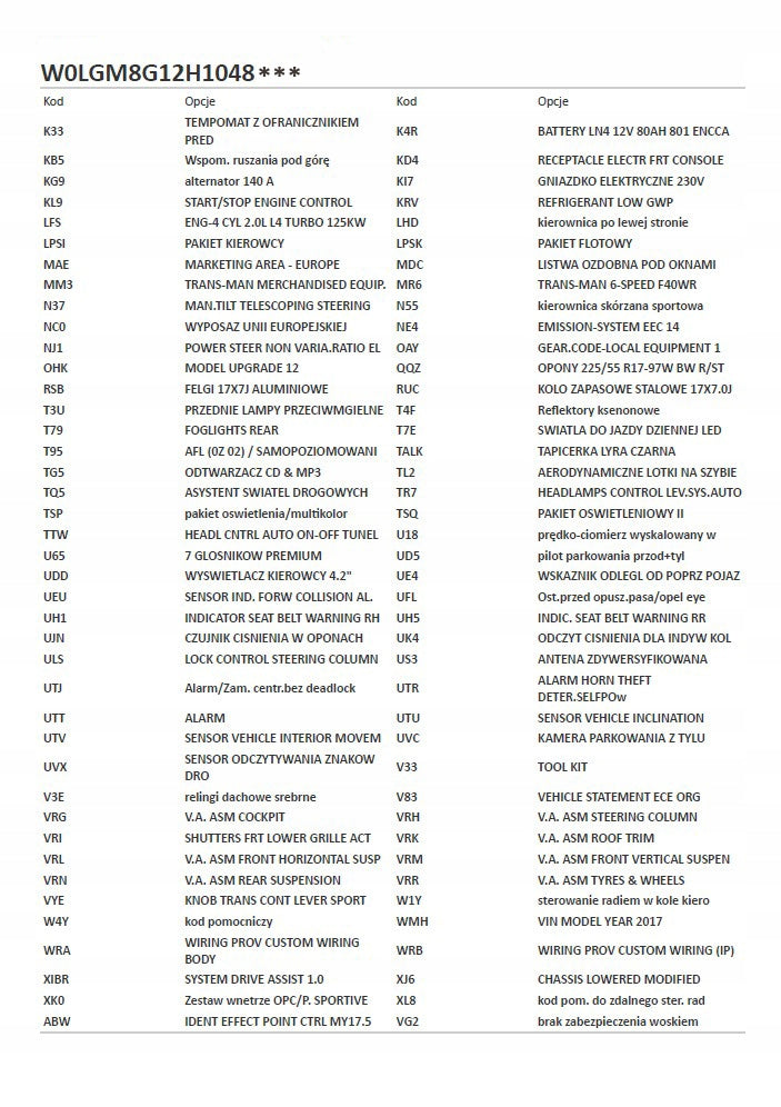 OPEL VIN Verification Service History ASO Report Brand Opel