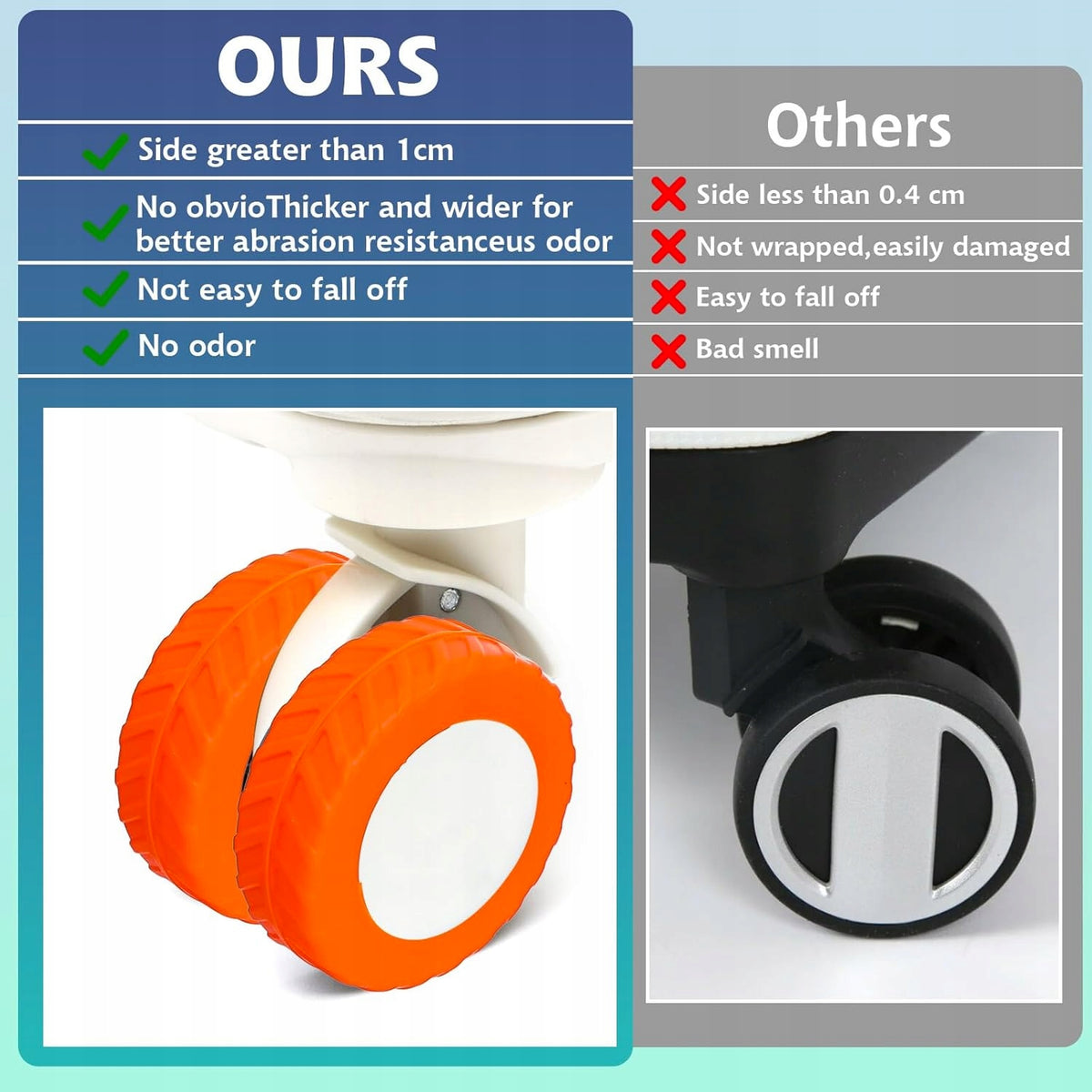 ORANGE LUGGAGE WHEEL COVERS SILICONE NON-SLIP Color orange