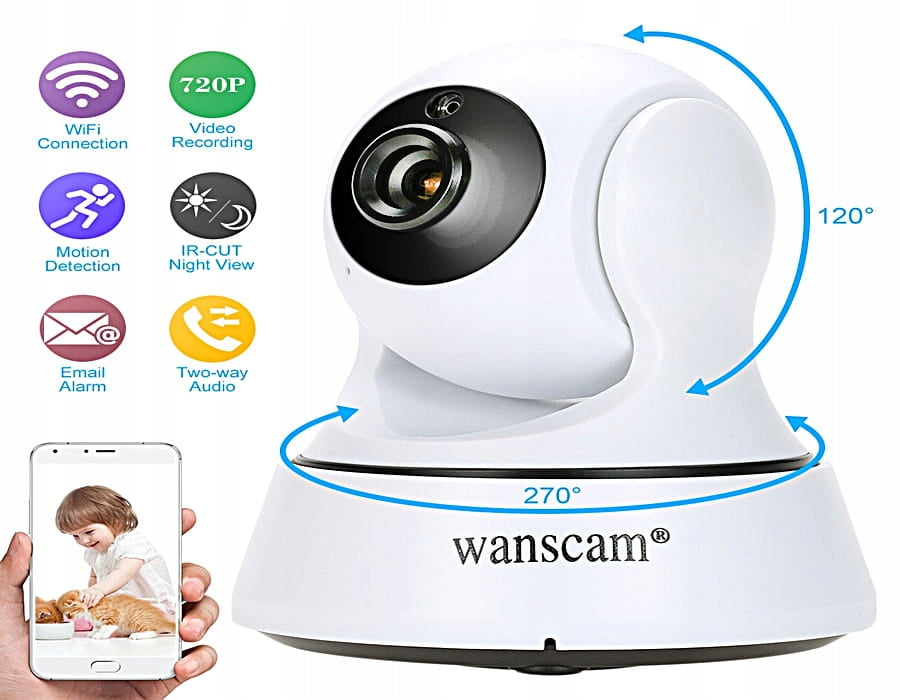 ORIGINAL CAMERA WANSCAM WIFI HOME MONITORING NANNY WANSCAM HW0036