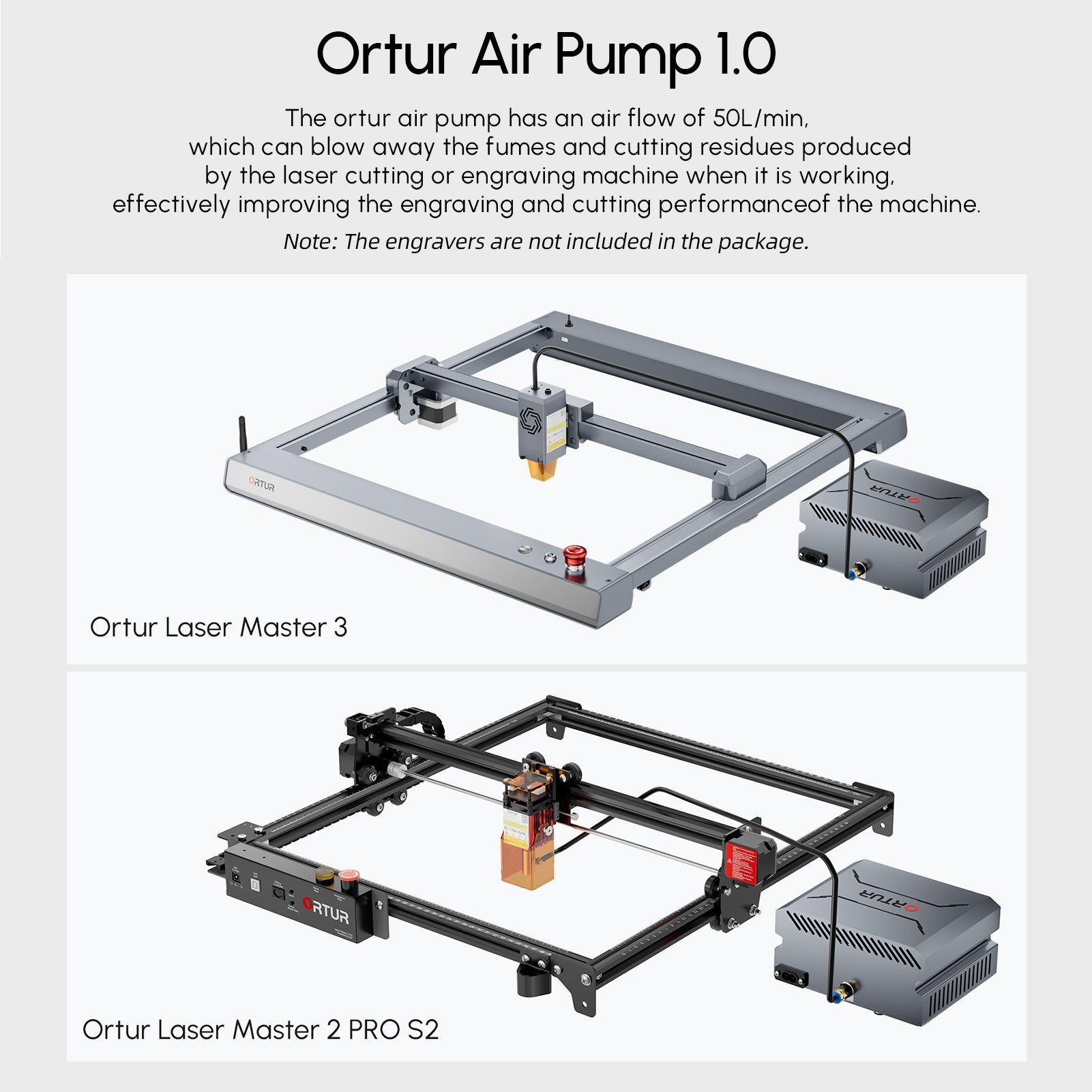 ORTUR OAP1.0 LASER ASIST ASSIST PMP SPROCCESOR 50L/Min Adjustable OW Printing technology other
