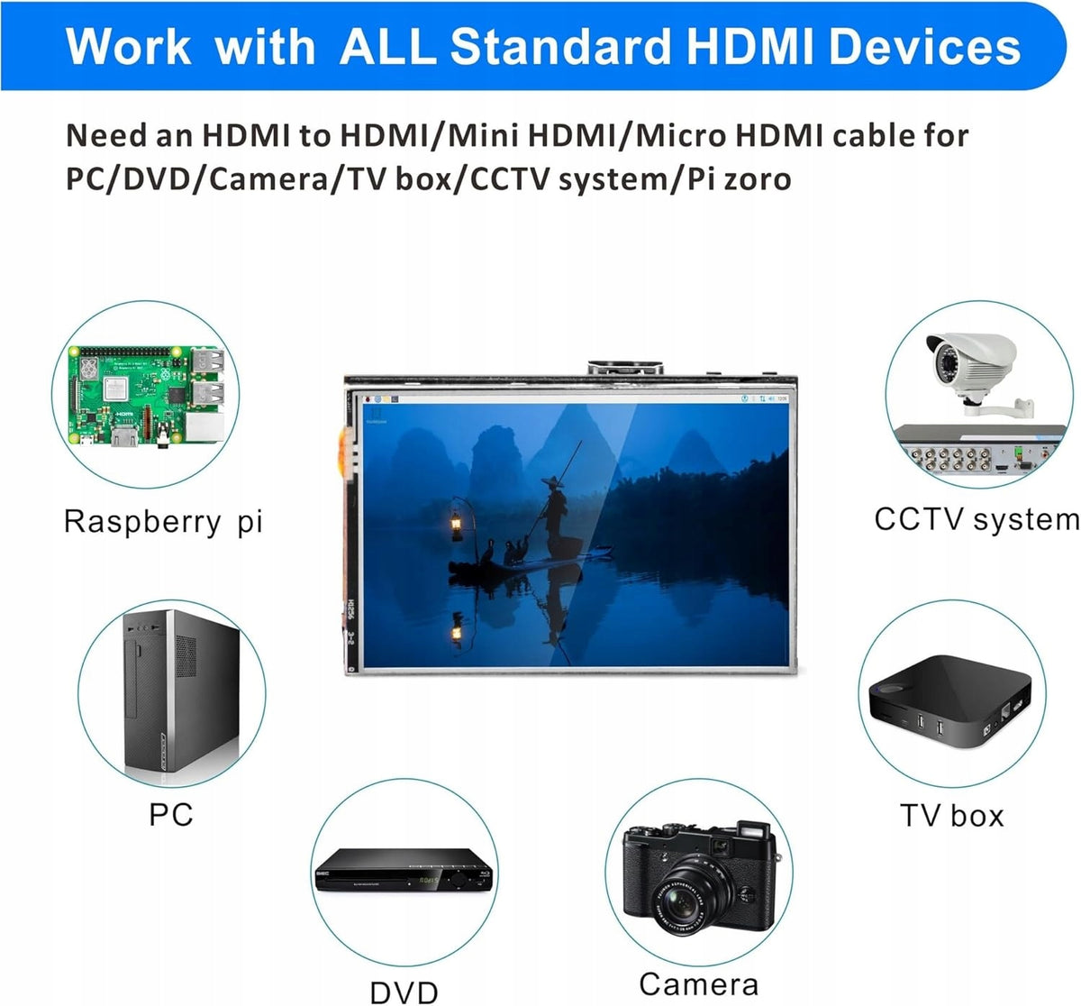 OSOYOO 3,5" HDMI Raspberry LCD Touch Screen with Ubuntu Windows 10 stylus Packaging status original
