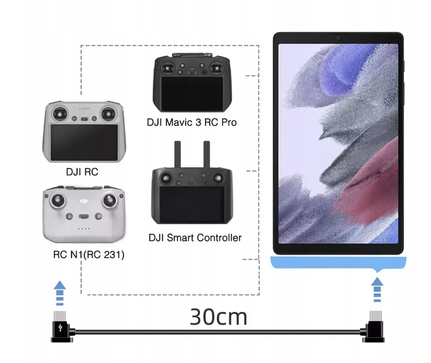 OTG CABLE FOR REMOTE CONTROL DJI AIR 3 / MINI 2 / 3 / 4 PRO - RC 2 2X TYPE C - 30 CM Manufacturer code RC- N1 N2 N3 - OTG 2 X TYP C 30 CM