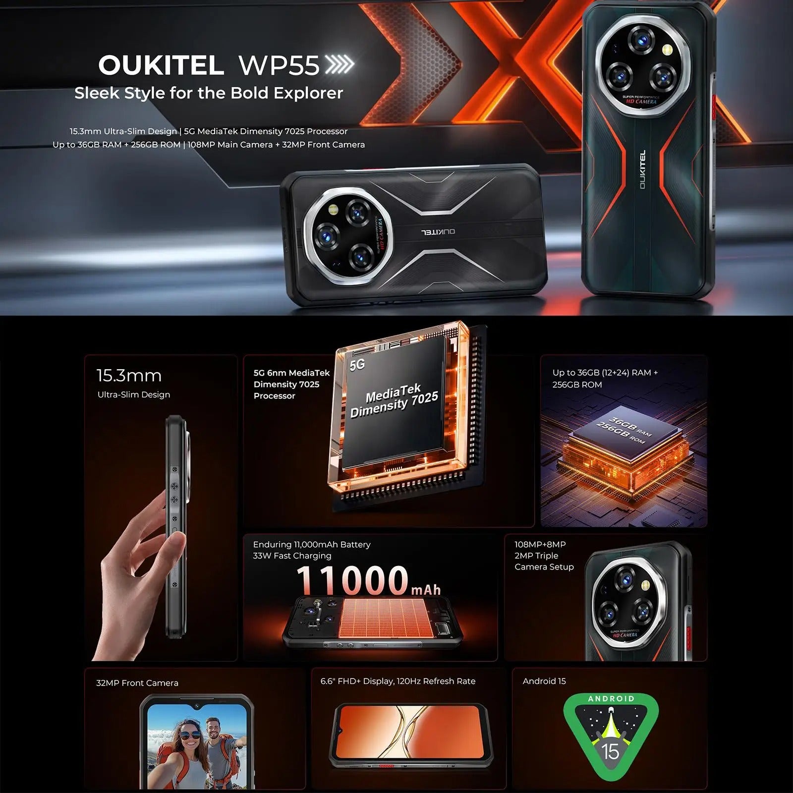 OUKITEL WP55 5G Rugged Phone 11000mAh 36GB (12+24) 256GB Brand OUKITEL