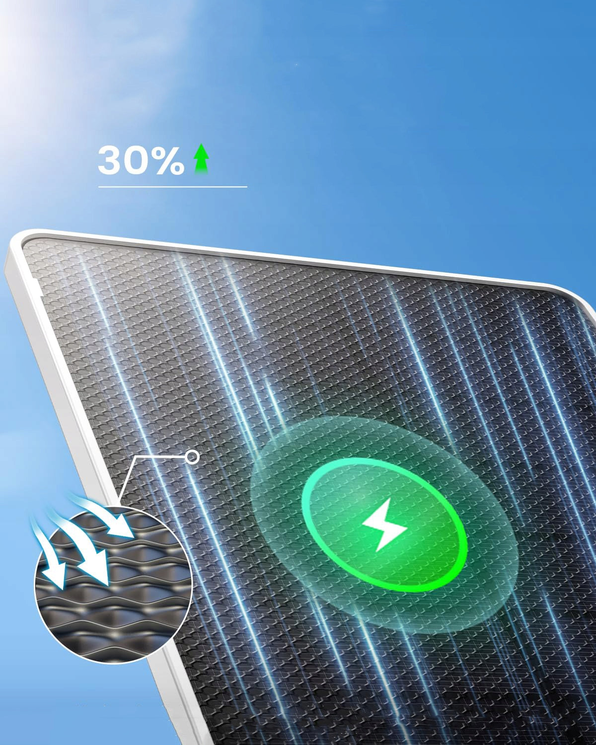 OUTDOOR SOLAR CAMERA ROTATING WIRELESS WIFI 2K 3MPx 2.4GHz 64GB Brand ieGeek
