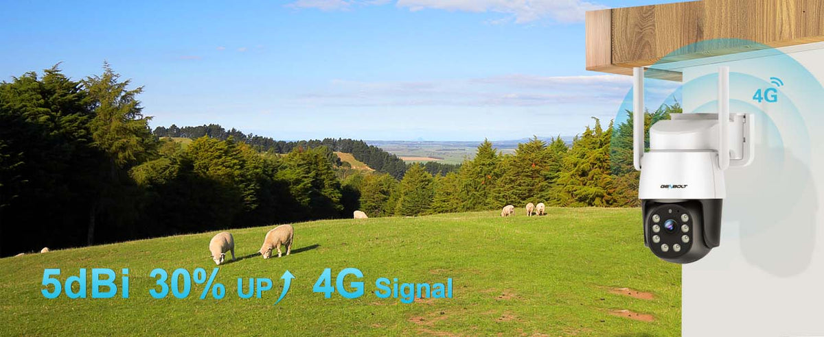 OUTDOOR SOLAR IP CAMERA FOR SIM CARD 4G LTE GSM 3MP 4x ZOOM 15fps Packaging status original