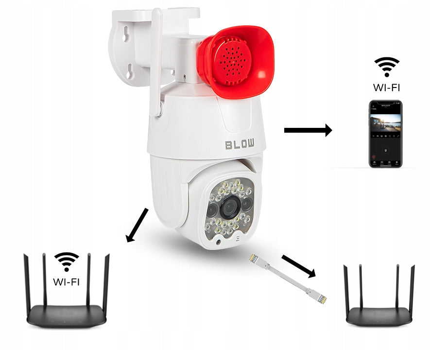 OUTDOOR WIFI CAMERA 3Mpx 2K ZOOM DETECTION MEGAPHONE Brand Blow