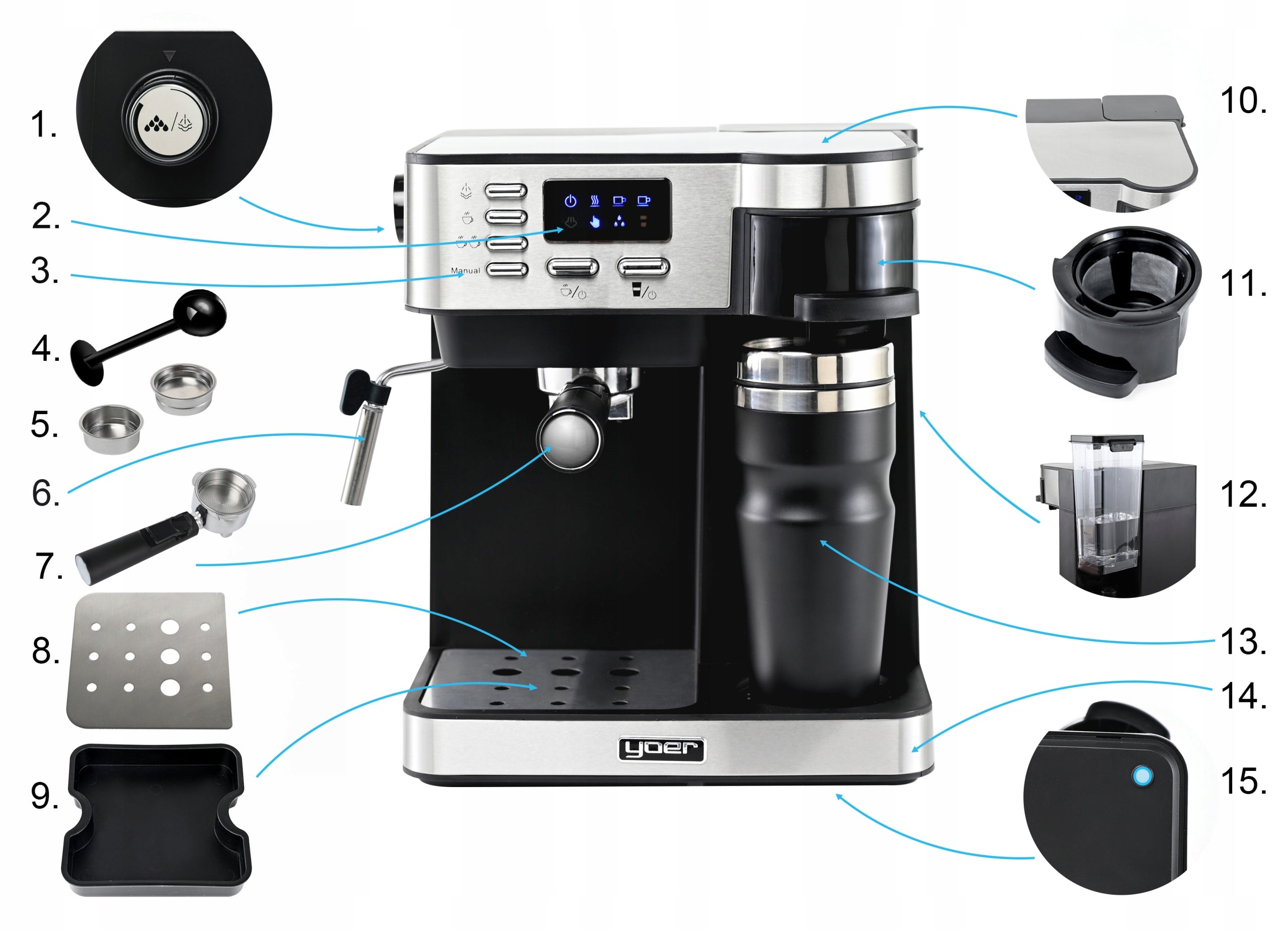 OVERFLOW PRESSURE coffee maker Yoer +Cup Manufacturer code CCM03BK
