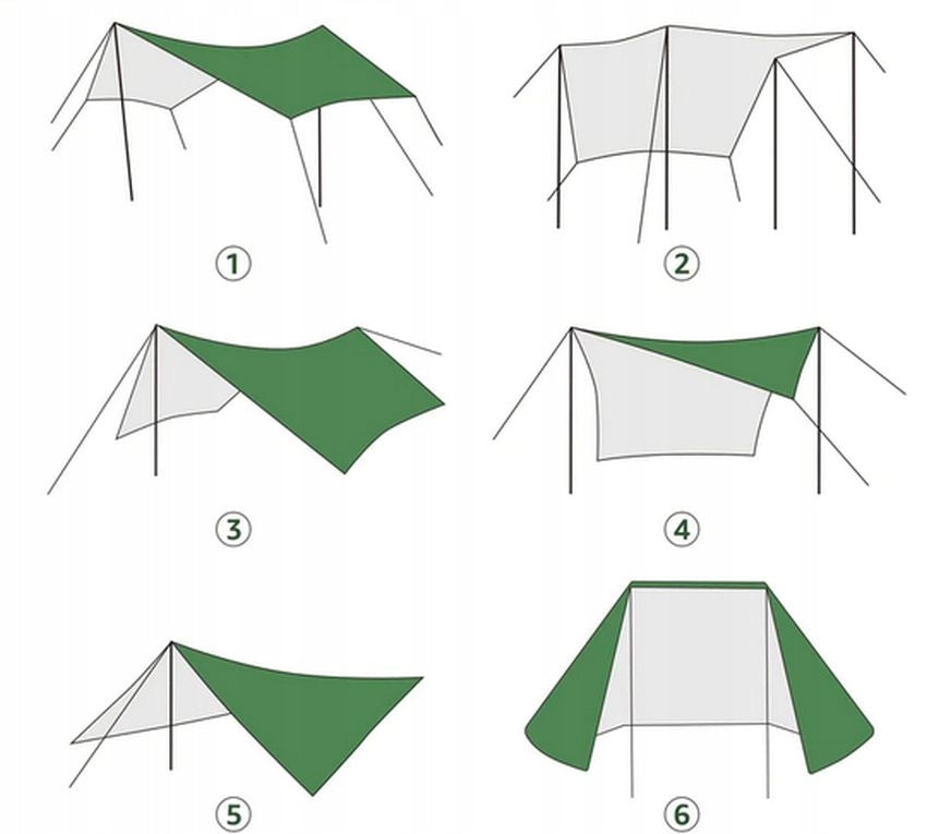 OVERMONT CAMPING TARPAULIN TENT RAIN VISOR 3x3M Packaging status original