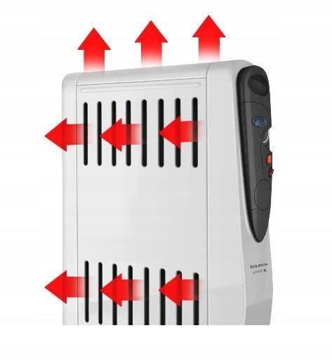 Oil heater Taurus TUAREG 2500 Manufacturer code 935038000