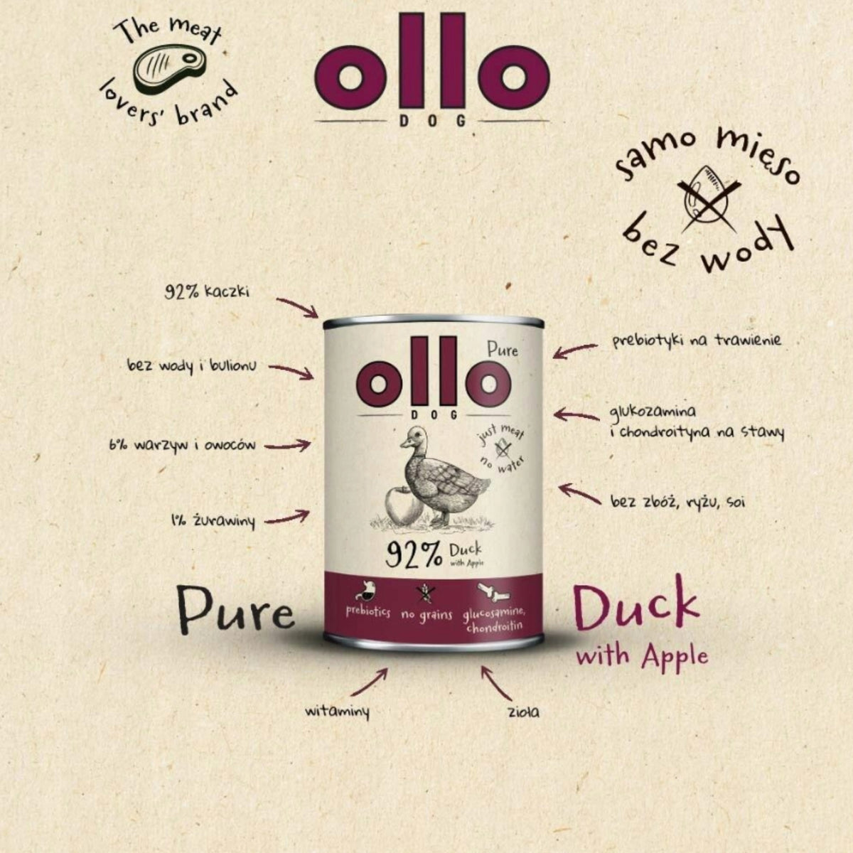 Ollo Pure Duck with Apple 400 g Manufacturer code 5905567513114
